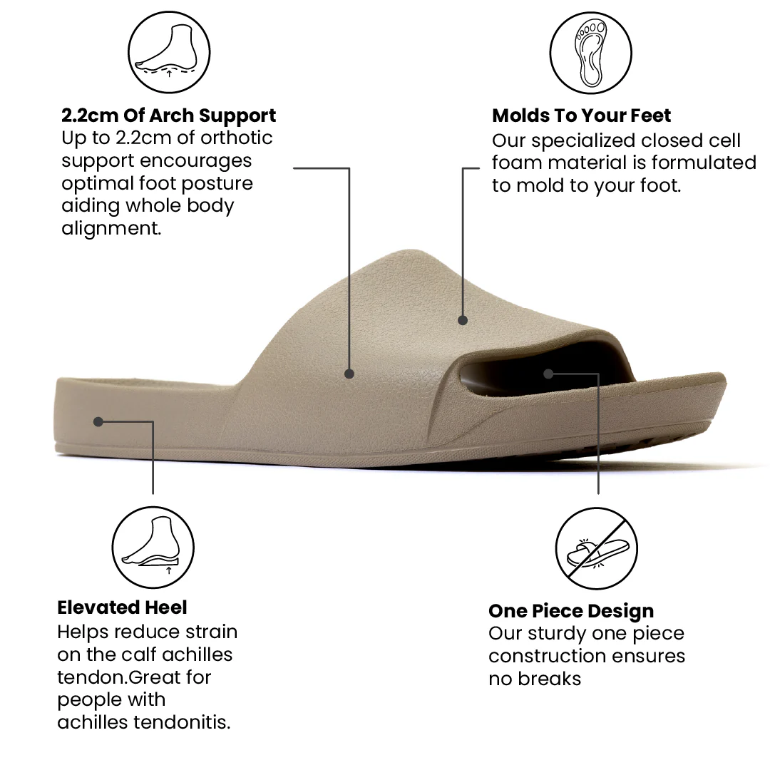 Arch Support Slides