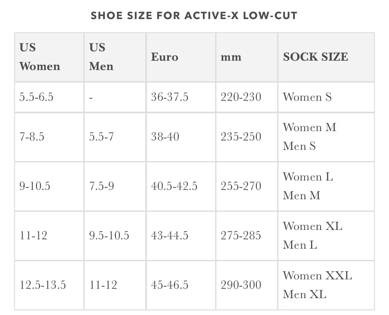 ACTIVE-X LOW-CUT REINFORCED ANTIBACTERIAL MODAL NO-SHOW SOCKS - Kicks For Gents - -