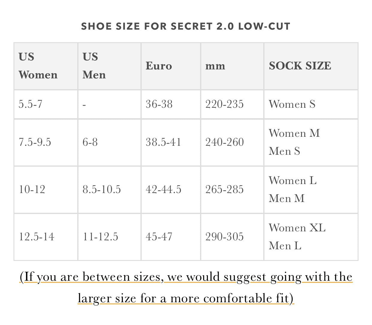 SOLEHUGGER® SECRET 2.0 LOW-CUT LINER SOCKS - Kicks For Gents - -